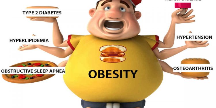 New Report Warns Of Obesity Epidemic In Caribbean & Latin America