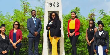 SXM Achievers TM Club