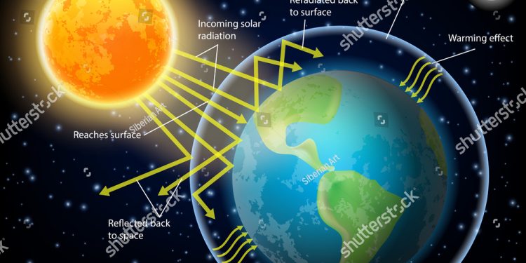 Supreme Court orders Netherlands to slash greenhouse emissions within a year
