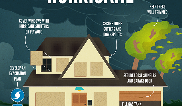 Barbados Government Begins Preparations for 2020 Hurricane Season and Urges Residents to Do the Same