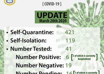 Prime Minister & Chair of the EOC Silveria Jacobs National Address on COVID-19  Developments MARCH 28, 2020