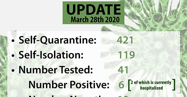 Prime Minister & Chair of the EOC Silveria Jacobs National Address on COVID-19 Developments MARCH 28, 2020