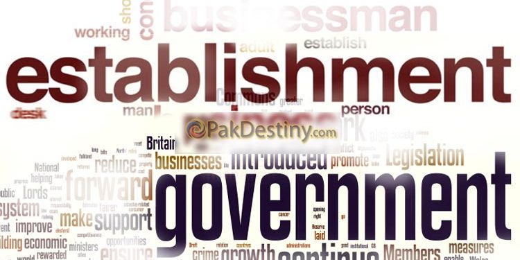 Establishment of maximum prices in connection with the coronavirus (COVID-19)