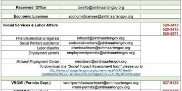 Closure of Public Services effective April 1-2020