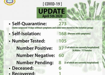 Prime Minister Silveria Jacobs & SMMC Receives Medical Equipment from the Netherlands for St. Maarten