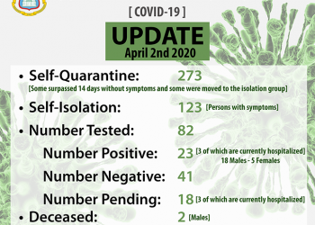 Prime Minister & Chair of the EOC Silveria Jacobs National Address on COVID-19 Developments APRIL 2, 2020