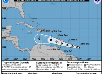 Tropical Storm Gonzalo a Reminder to Review Boat Ready Hurricane Season Preparatory Plans