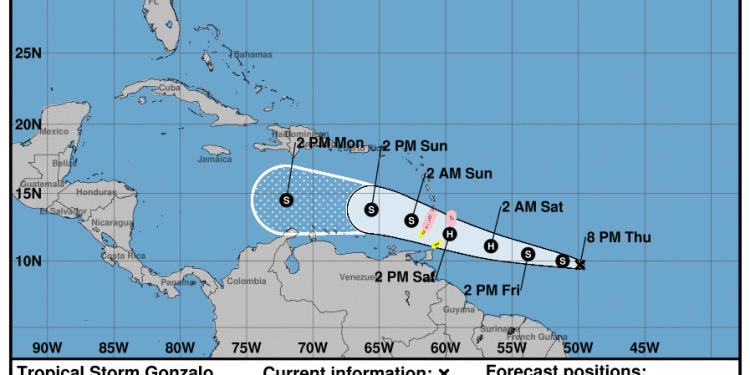 Tropical Storm Gonzalo a Reminder to Review Boat Ready Hurricane Season Preparatory Plans