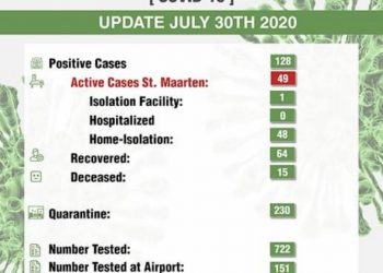 COVID-19 has now risen to 49 confirmed