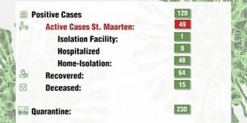 COVID-19 has now risen to 49 confirmed