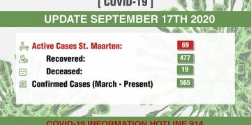 8 new confirmed COVID-19 cases