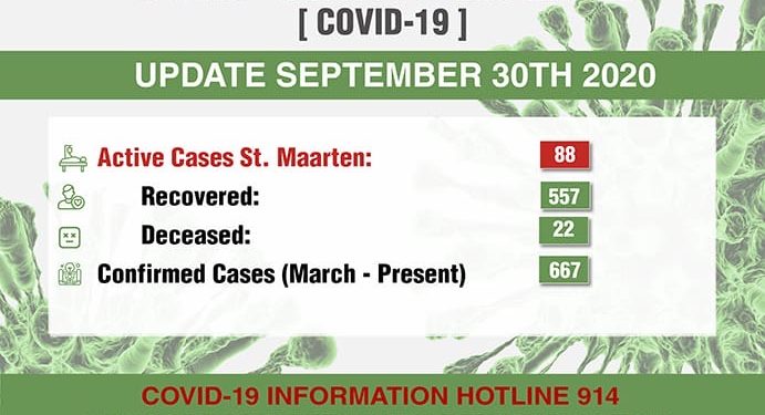 8 new confirmed COVID-19 cases