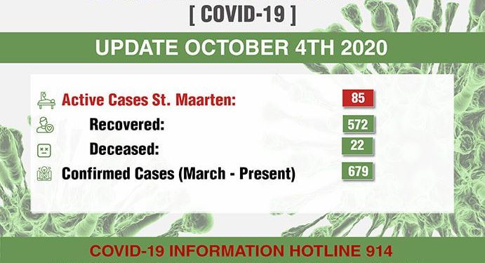 1 new confirmed COVID-19 case