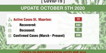 7 new confirmed COVID-19 cases