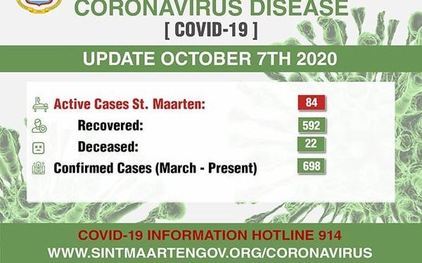 9 new confirmed COVID-19 cases