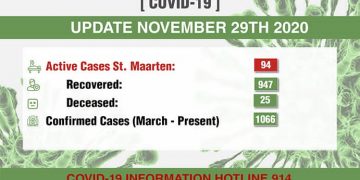 4 confirmed COVID-19 cases today