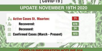 9  confirmed COVID-19 cases today