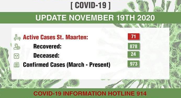 9  confirmed COVID-19 cases today