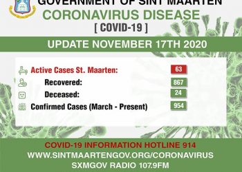 15 new confirmed COVID-19 cases