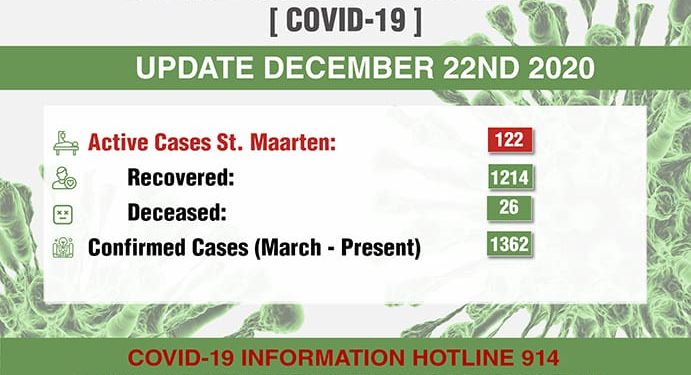 24 confirmed COVID-19 cases today