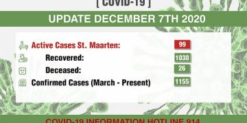 16 confirmed COVID-19 cases today