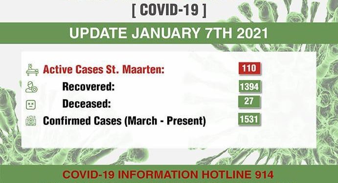 19 confirmed COVID-19 cases today