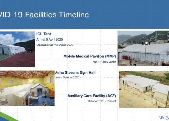 SMMC gives tour of ACF to State Secretary Knops