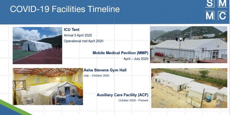 SMMC gives tour of ACF to State Secretary Knops