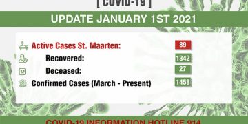 11 COVID-19 recoveries today