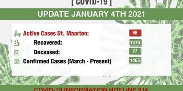 10 COVID-19 recoveries today