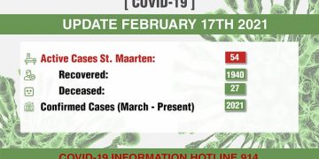 13 COVID-19 recoveries today