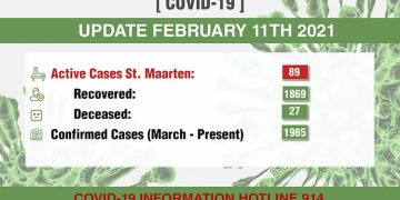 41 COVID-19 recoveries today