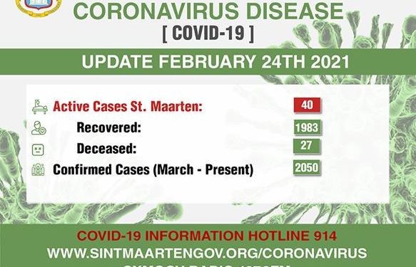 10 COVID-19 recoveries today