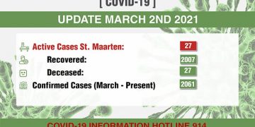 3 COVID-19 recoveries today