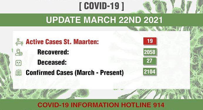 3 confirmed COVID-19 cases today