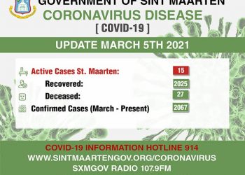 3 COVID-19 recoveries today