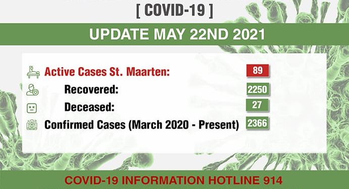 10 confirmed COVID-19 cases today