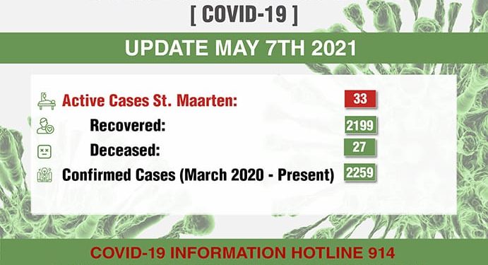 9 confirmed COVID-19 cases today