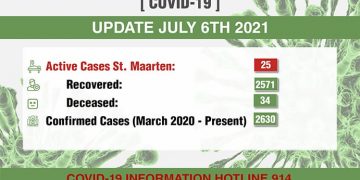 3 confirmed COVID-19 cases today