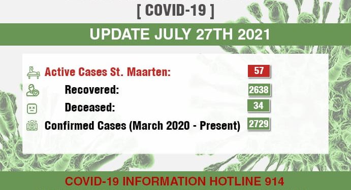 6 confirmed COVID-19 cases today