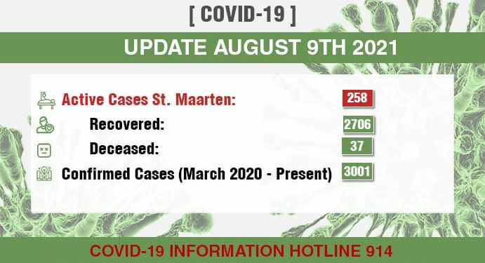 51 confirmed COVID-19 cases today