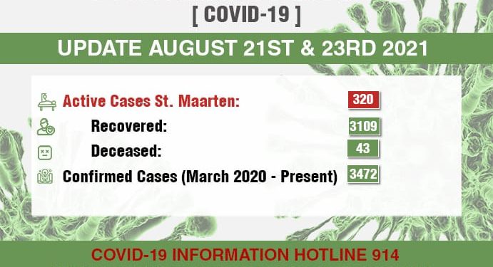 78 confirmed COVID-19 cases for August 21st and 23rd