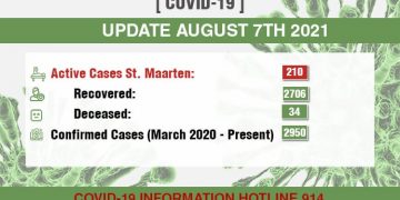 26 confirmed COVID-19 cases today