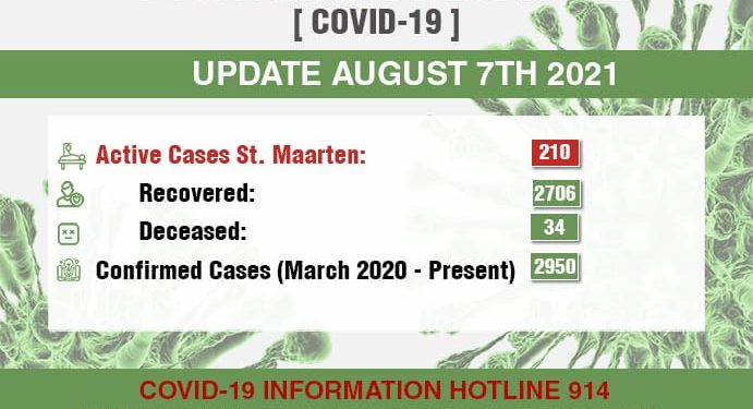 26 confirmed COVID-19 cases today