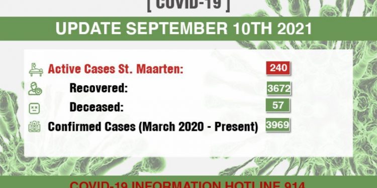 22 confirmed COVID-19 cases today.