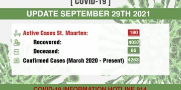 20 confirmed COVID-19 cases today