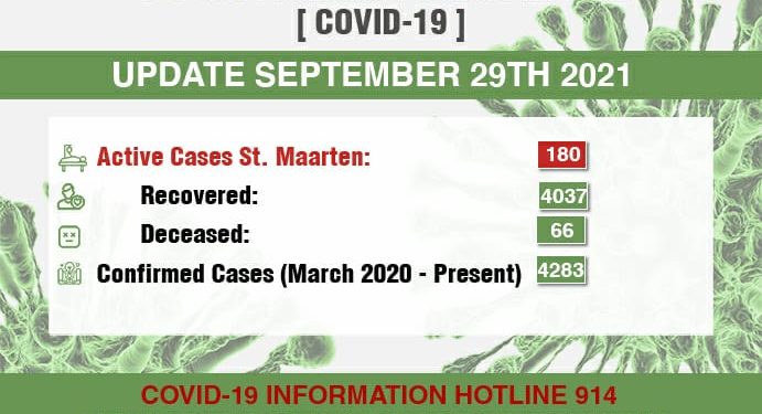 20 confirmed COVID-19 cases today