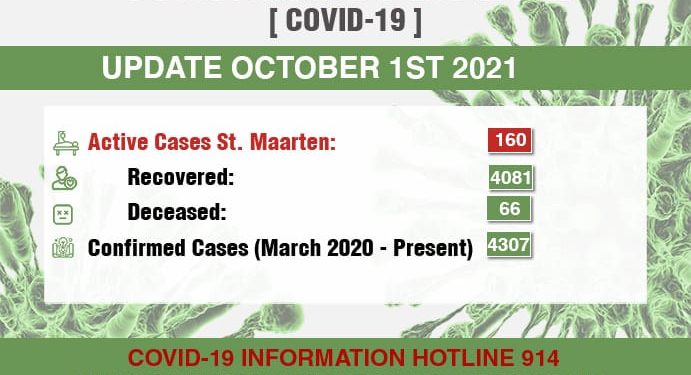 16 confirmed COVID-19 cases today