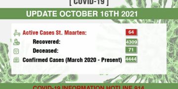 17 COVID-19 recoveries today.