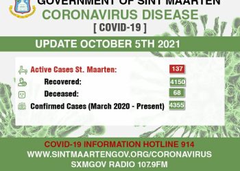 16 COVID-19 recoveries today